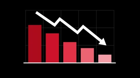 Declining Bar Chart and Downward Arrow Graph Business Loss Animation Видео 342698908