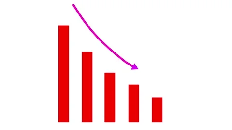 Declining Bar Chart with Dollar Symbol  Financial Loss or Economic Downtren.. Stock Footage 292116503