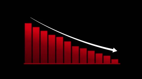 Declining Bar Chart with Downward Arrow Business Performance Animation Video stock 343694450