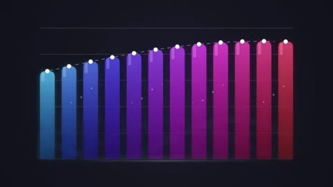 Declining Bar Chart with Gradient Colors and Data Points on Dark Background Stock Footage 346660301