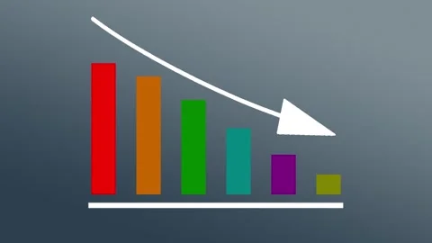 Declining Bar Graph With Arrow Showing Decrease In Data Stockbeeldmateriaal 279356436