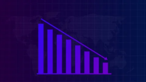 Declining bar graph with a downward-sloping arrow, representing a decrease or re 库存影片 312943640