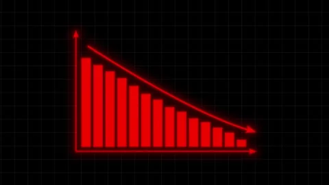 Declining business performance chart animation with downward trend line Stock Footage 330524408
