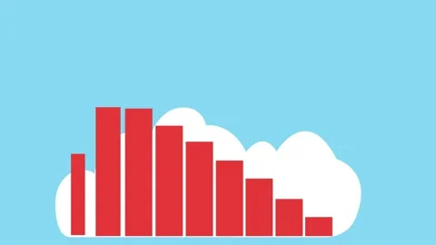 Declining deflation chart impacted by coronavirus Stock Footage 145442781