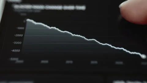 Declining Environmental Trend Graph With Fingertip 4K Stock Footage 341312785