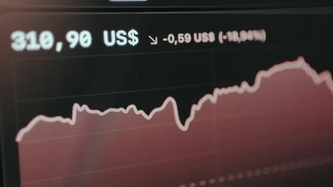 Declining financial chart showing a drop in value Stock-Footage 329765406