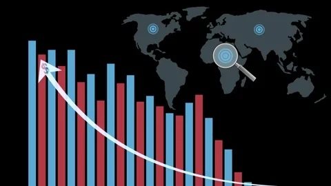 Declining global bar chart with magnifier animation, world map with magnify.. Stock Footage 329383418