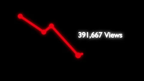 Declining Views Graph, Red Line Drop Coundown Views Vídeo Stock 312968526