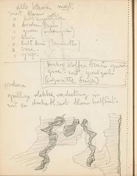 Decorative stain pattern. Leaf 37 Verso from a sketchbook with 60 sheets. ... Stock Photos