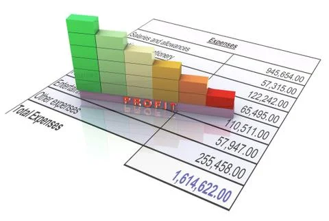 Decrease in profit Illustrazione stock