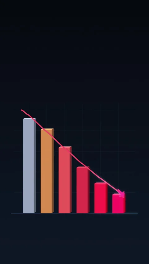 Decreasing bar chart animation with downward arrow loop footage Stock-Footage 346865366