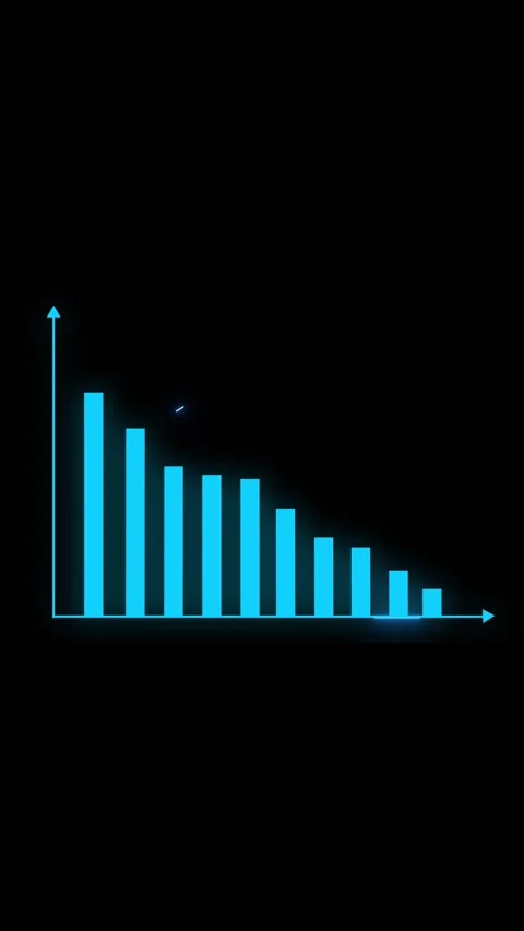 Decreasing bar graph on black background Stock-Footage 337461627