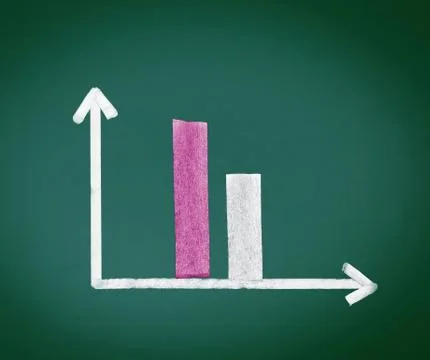 Decreasing bar graph Stock Illustration