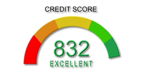 Decreasing Credit Score Stock Footage 70075141