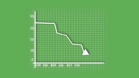Decreasing graph animation minimalist green background business finance sto.. 库存影片 321444752