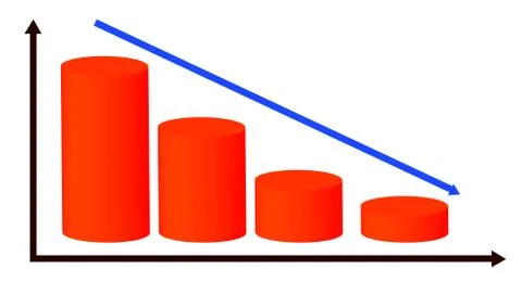 Decreasing piles of coins with going down graph. Concept for financial fall. Stock Illustration