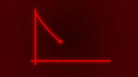 Decreasing Red Arrow Line Animated. Loss in Business, Bankruptcy 库存影片 269325550