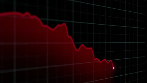 Decreasing trend showing unsuccessful performance. Stock Footage 144387491