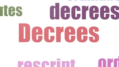 Decrees Word Cloud Animated Isolated Stock Footage 107211778