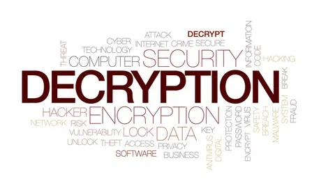 Decryption animated word cloud, text design animation. Kinetic typography. Stock Footage