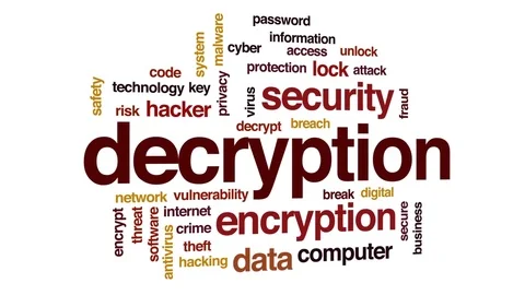 Decryption animated word cloud, text design animation. Video stock 74508895