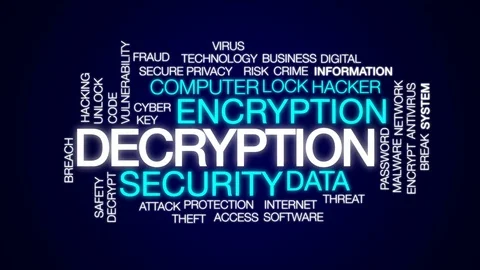 Decryption animated word cloud, text design animation. Stock Footage 74526114