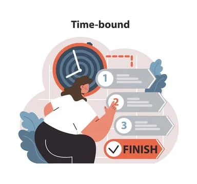 Dedicated worker navigating Time-bound in SMART goals. Flat vector illustration Stock Illustration