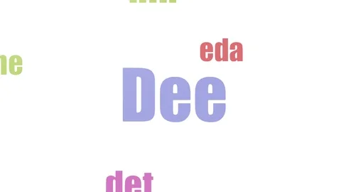 Dee Tag Cloud Animated Isolated On White Stock Footage 107243129