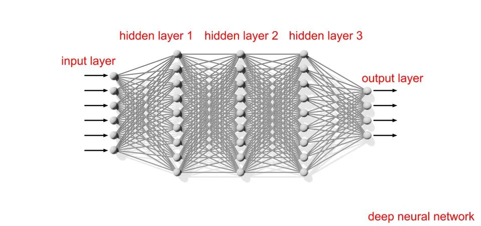 Deep artificial neural network, scheme 스톡 일러스트