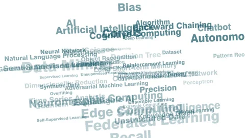 Deep learning ai algorithm lettering on white background with technology neural Stock Footage 270217019