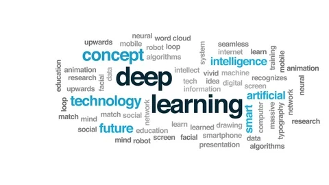 Deep learning animated word cloud. Kinetic typography. Stock Footage 105871454