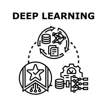 Deep learning artificial intelligence concept developing process Stock Illustration