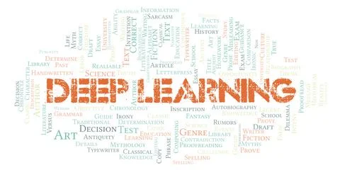 Deep Learning typography word cloud create with the text only Stock Illustration