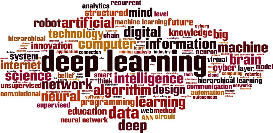 Deep learning word cloud Stock Illustration