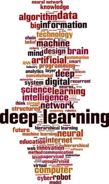 Deep learning word cloud Stock Illustration