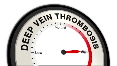Deep Vein Thrombosis  Text or Word Level Low Normal High - Barometer Stock Footage 308431752