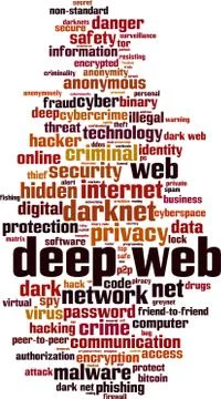 Deep web word cloud Illustrazione stock