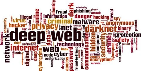 Deep web word cloud Stock Illustration