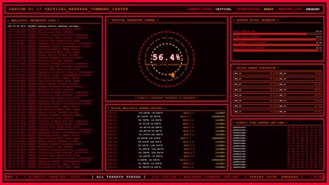 Defcon Tactical Warfare Command Center Missile Intercept Dashboard. Stock Footage 346739806