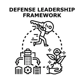 Defense leadership framework developing strategic management process Stock Illustration