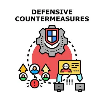 Defensive countermeasures protecting users from cybersecurity threats Illustrazione stock
