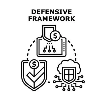 Defensive framework concept for cybersecurity and financial protection Illustrazione stock