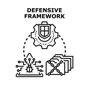 Defensive framework concept for cybersecurity protection system Stock Illustration