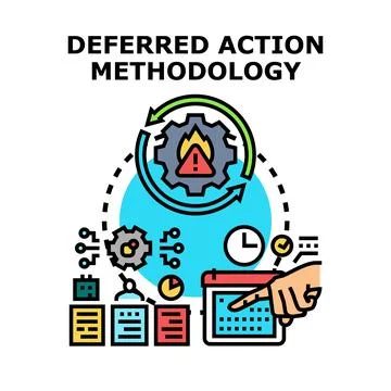 Deferred action methodology planning, strategy, and risk management concept Stock-Illustration