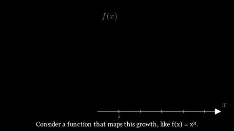 Define infinity in calculus 動画素材 338446360