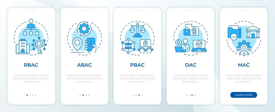 Defining access security models blue onboarding mobile app screen Stock Illustration