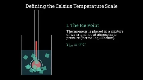 Defining the Celsius temperature scale Stock-Footage 336118858