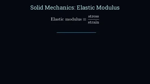 Defining elastic modulus 스톡 동영상 335190503