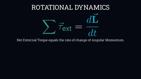 Defining gyroscope equation Video stock 335190505