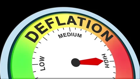 Deflation Level Text or Word  Low and Medium to High Meter Concept Animation Stock Footage 288547995